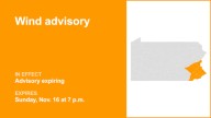 Update: The current wind advisory for Southeast Pa. will expire at 7 p.m.