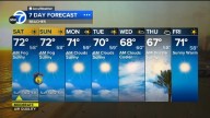 Los Angeles weather: Southern California to see unseasonably warm temps this weekend