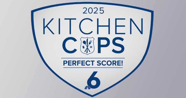 Kitchen Cops for the week of November 3rd through 7th