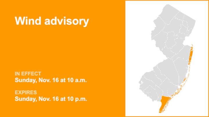 Wind advisory affecting 4 N.J. counties Sunday