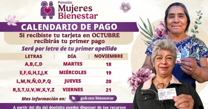 Inicia pago de pensión Mujeres Bienestar este 18 de noviembre