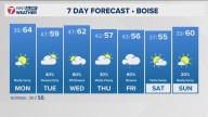 Boise area, southwest Idaho weather forecast from KTVB