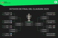 Los 16 mejores. Así quedó el cuadro de octavos de final del Torneo Clausura 2025