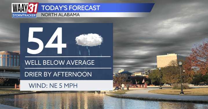 Chilly today, but warmer by mid