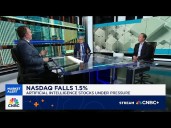 SCOTUS ruling tariffs illegal would be positive for equities, says Deutsche Bank's Binky Chadha