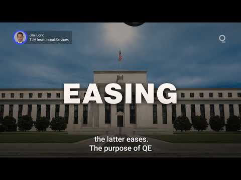Will the Fed’s Pivot to QE Lift Markets? | Presented by CME Group