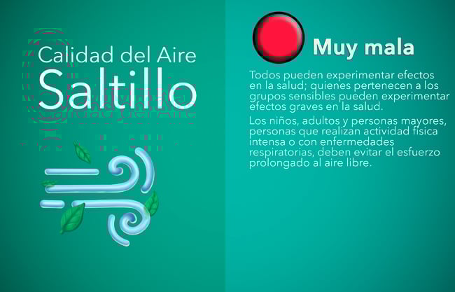 Calidad del aire hoy 20 de noviembre a las 8:30 horas es muy mala para realizar actividades al aire libre