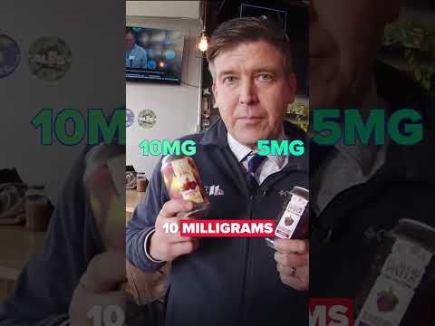 Hemp-Derived Drinks Federal Ban: What is Happening