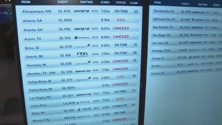 Staffing issues trigger FAA ground delay at LAX; flights face hour