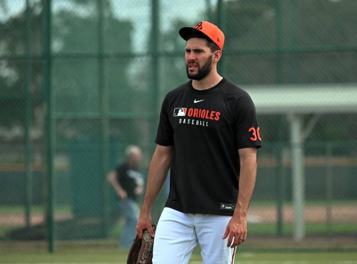 Orioles: Grayson Rodriguez latest pitching prospect failure