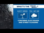 Final storm system rolls in, bringing more rain across San Diego County