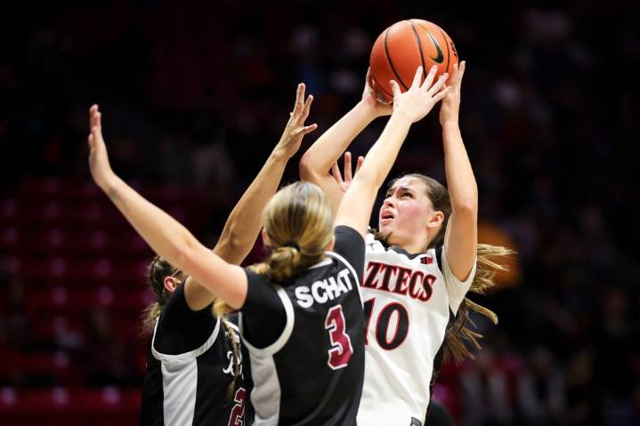 Aztecs 'not going to stop shooting' after ugly performance in loss to Santa Clara