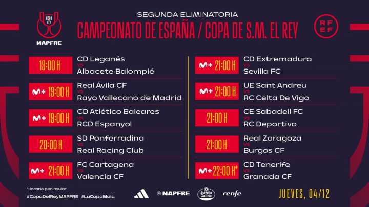 El Extremadura ya ha hecho públicos los precios para la histórica cita de Copa del Rey contra el Sevilla