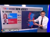 Kornacki: How Mikie Sherrill swept New Jersey despite Trump’s 2024 gains