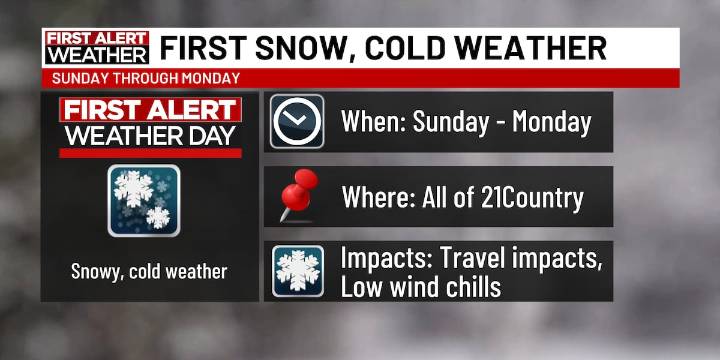 First Alert Weather Days issued as wintry weather moves in