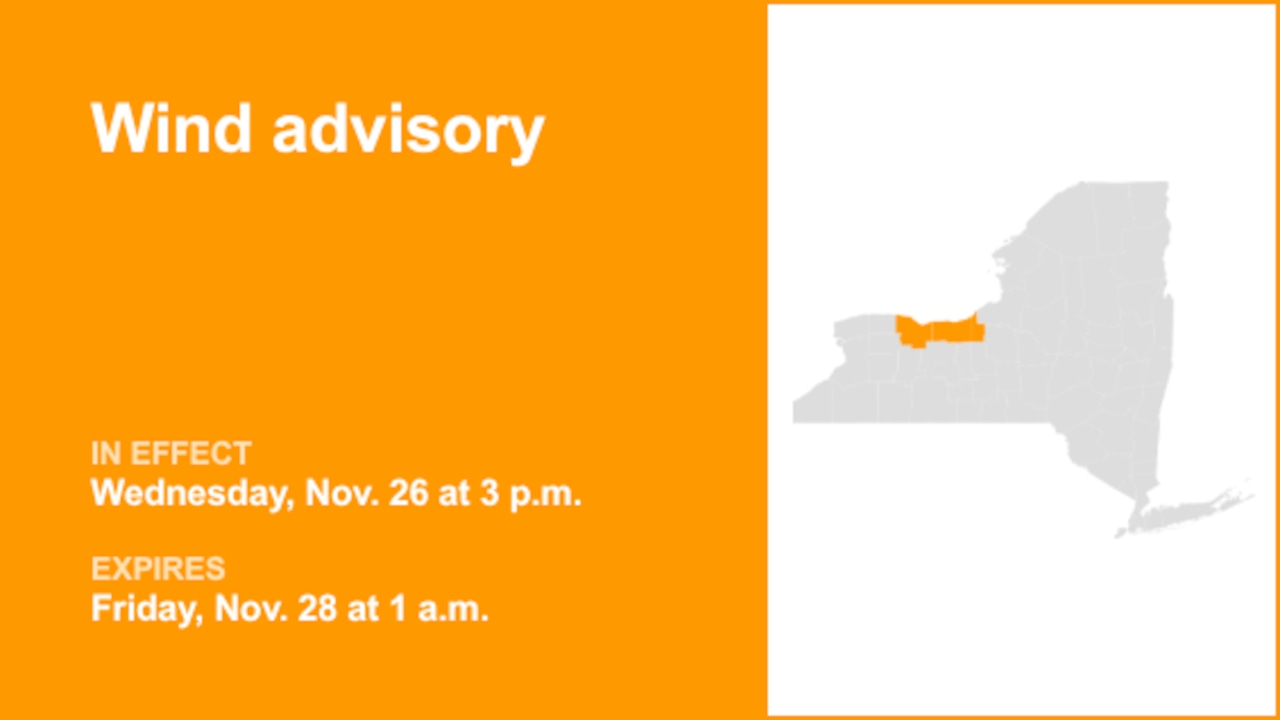 NY weather: Wind advisory affecting part of New York from Wednesday to Friday