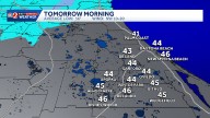 Temperatures drop on Black Friday in Central Florida