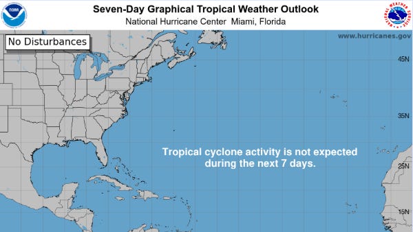 Hurricane Center forecast post-Melissa for 2025 hurricane season