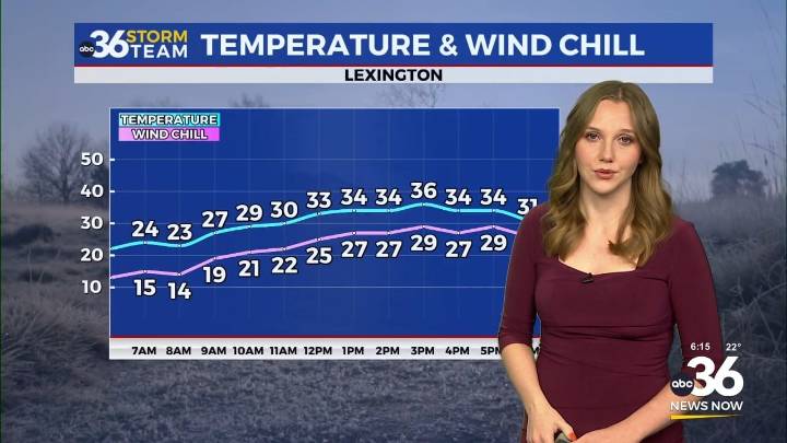 Bundle up for Black Friday shopping, and be aware this weekend