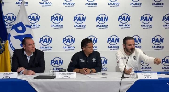 El Gasto Federal para 2026 “deja en el abandono a Jalisco”, se quejan diputados del PAN