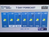 10 Weather: Friday afternoon forecast for Tampa Bay area