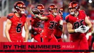 By The Numbers | Texans vs Bills