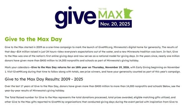 Give to the Max Day sees record-breaking donations to Minnesota nonprofits