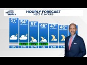 Brad Panovich: Overnight sprinkles and sunny for Monday