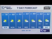 10 Weather: Saturday evening forecast