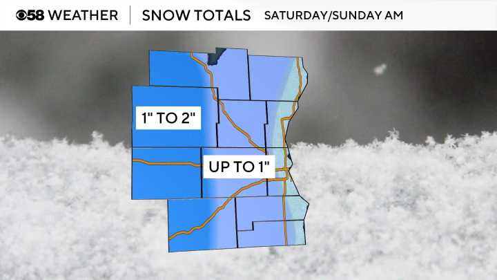 A quick turn to winter for this second weekend of November
