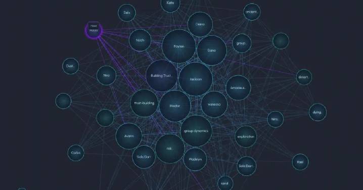 People Are Building Entire Fantasy Worlds With Their AI Companions