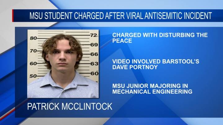 MSU student charged after online video goes viral