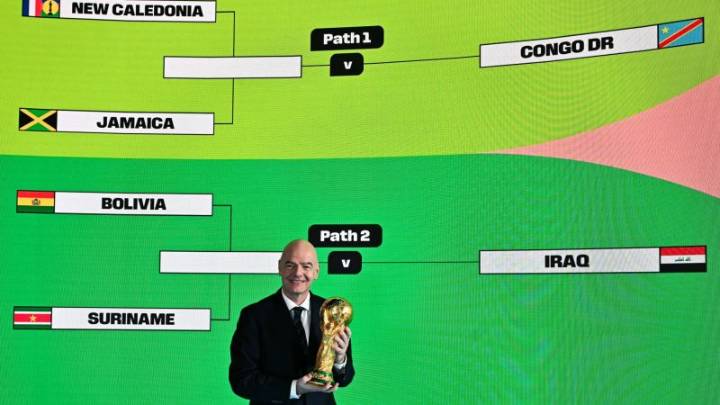 Cuándo y dónde serán los partidos del repechaje para el Mundial 2026: fechas para Guadalajara y Monterrey