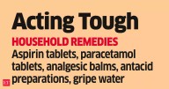 After cough syrup deaths, drug regulator moves to tighten rules on high-risk solvents; unlicensed village pharmacies also under scrutiny