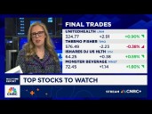 Final Trades: UnitedHealth, Thermo Fisher, Monster Beverage and the IYH