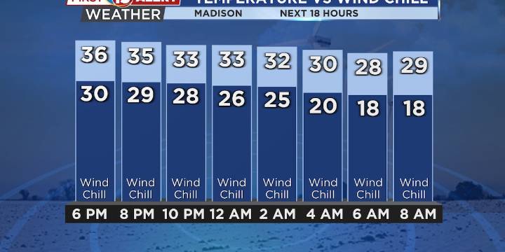 First snow of the season arrives tonight for southern Wisconsin