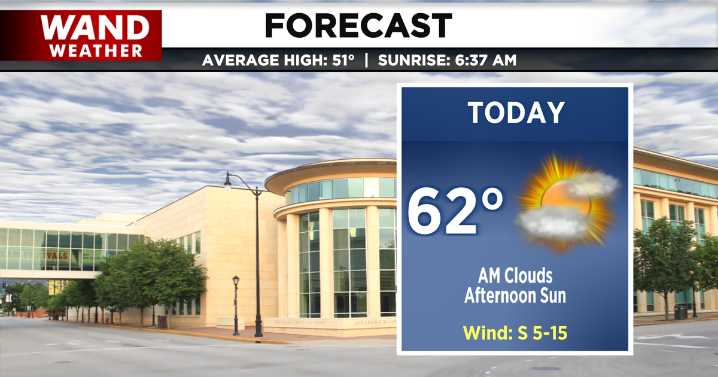 The beginning of a warmer pattern