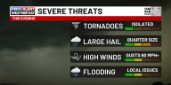 Jim Caldwell’s Forecast | Strong storms could drop in later today