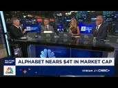 Alphabet nears $4T in market cap