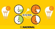 Precio de la luz hoy, 1 de diciembre de 2025, por horas: ¿cuándo es más barato poner la lavadora?