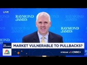 Govt. shutdown staying in place places more downside risk to economy, says Raymond James' Larry Adam