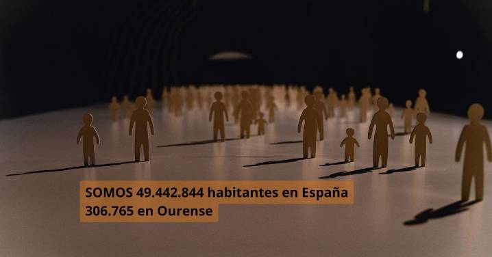 Gráficos | La población española marca récord histórico con 49.442.844 habitantes, 306.765 en Ourense
