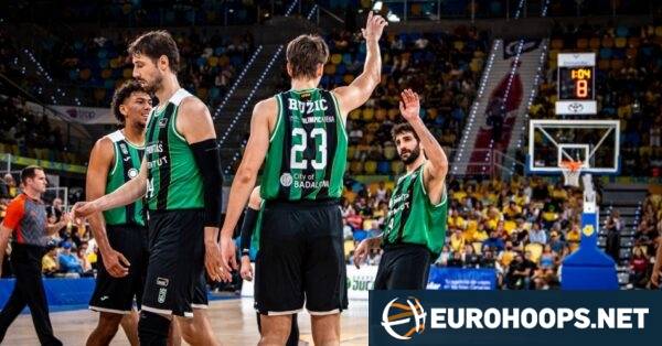Unicaja reacts in time and Joventut dominates in Gran Canaria