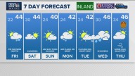 Weather: Your Maine forecast, updated daily