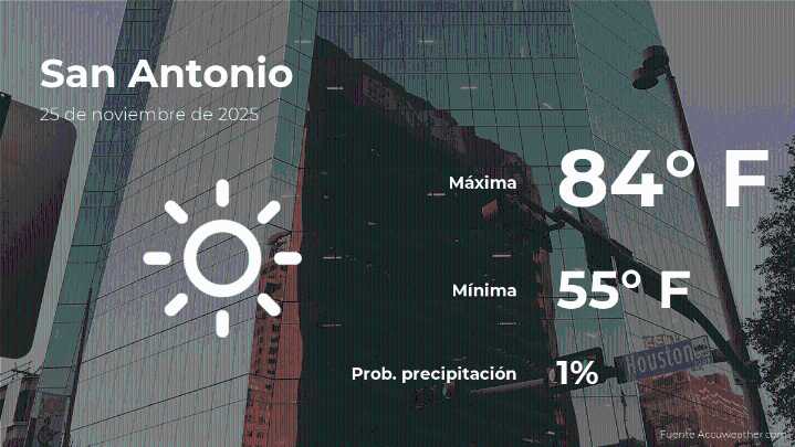 San Antonio, Texas: pronóstico del tiempo para este martes 25 de noviembre