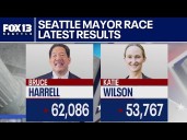 Harrell leads Wilson in early voting results