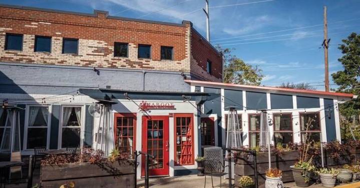 Margot Café & Bar to cease operations in mid