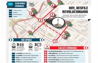Hoy, desfile revolucionario