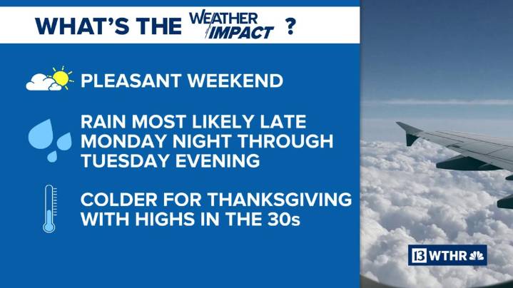 Great weekend, tracking holiday week weather