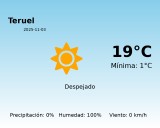 El tiempo hoy 3 de Noviembre de 2025 en Teruel según AEMET